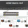 HDMI-Switch-HDMI-Matrix-Router-4X4-Switch-Splitter-HDMI-Matrix