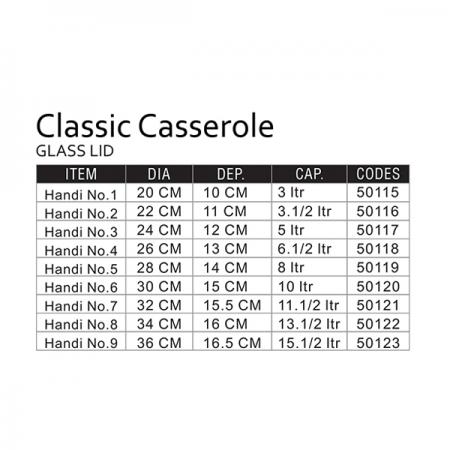 Classic-Casserole-4.jpg