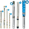 Submersible-Pumps1.png
